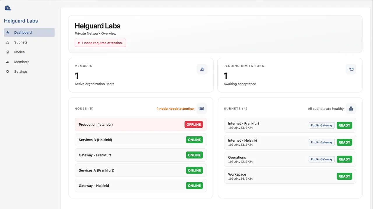 Helguard dashboard ekran görüntüsü