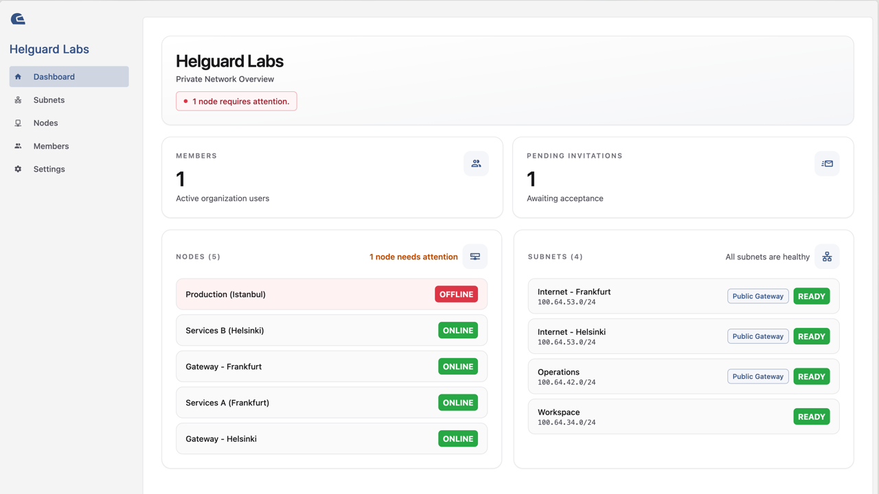 Helguard dashboard screenshot
